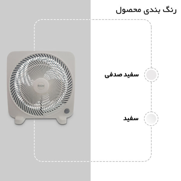 پنکه رومیزی دمنده سری هاله مدل FTF-30H2S