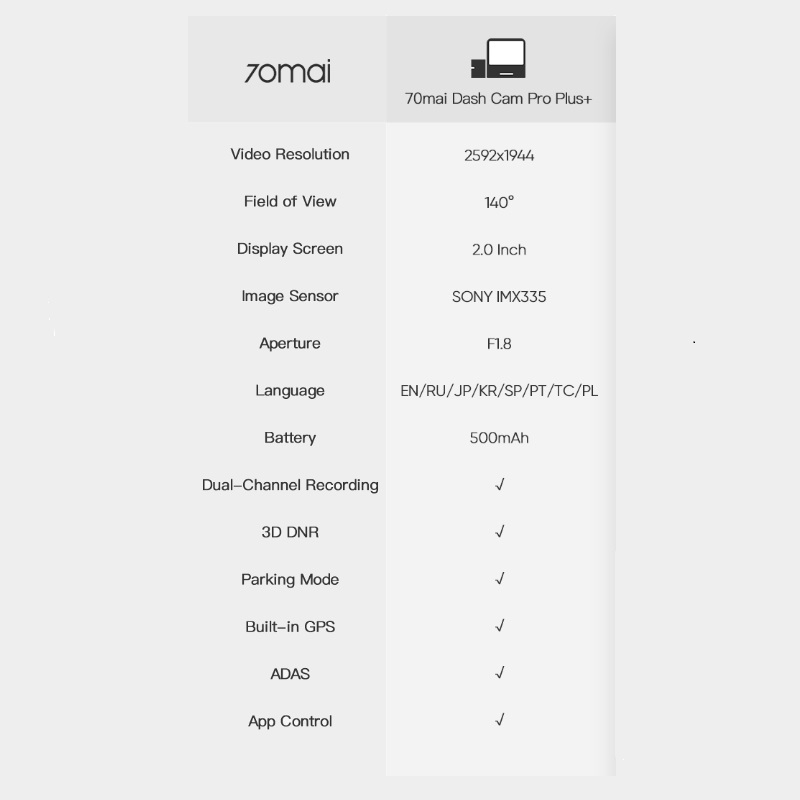 دوربین فیلم برداری خودرو سوِنتی مِی مدل Dash cam Pro Plus + Rear cam Set (Rco6) A500S