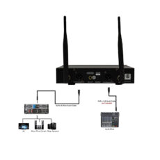 ست میکروفن بیسیم 2 کانال دستی زیکو مدل UH600HH