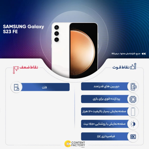 گوشی موبایل سامسونگ مدل Galaxy S23 FE دو سیم کارت ظرفیت 256 گیگابایت و رم 8 گیگابایت به همراه شارژر سامسونگ - ویتنام