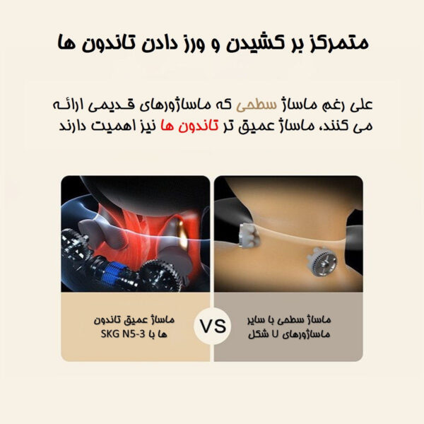 ماساژور گردن اس کا جی مدل N5-3