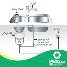 زباله محوکن سینک سبز مدل +200