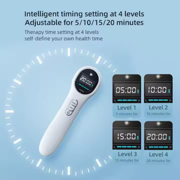 ماساژور برقی مدل Infrared