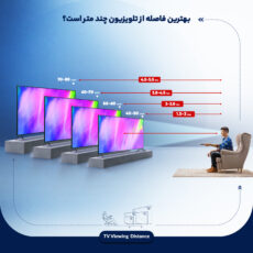 تلویزیون ال ای دی اسنوا مدل SLD-50NK13000UM سایز 50 اینچ