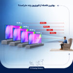 تلویزیون ال ای دی دنای مدل K-43D1PL سایز 43 اینچ