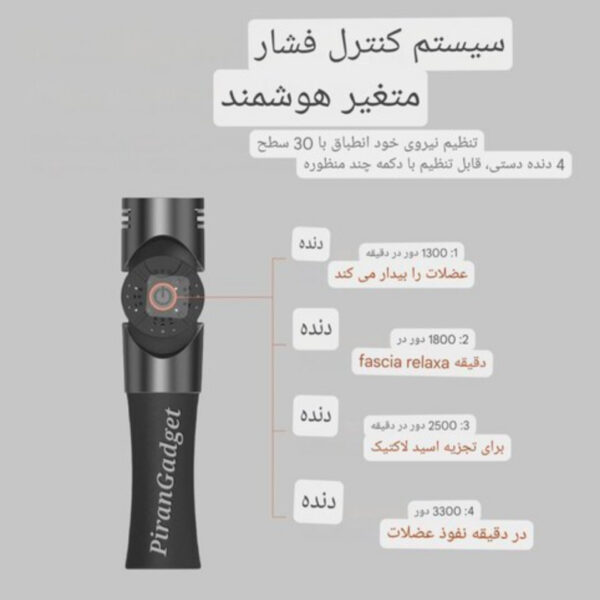 ماساژور تفنگی رایت تکنولوژی مدل Pro