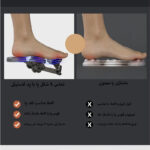 ماساژور برقی پا هیت مدل T2