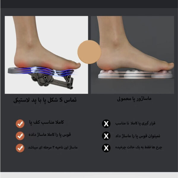 ماساژور برقی پا هیت مدل T2