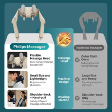 ماساژور فیلیپس مدل PPM3204Nٖ