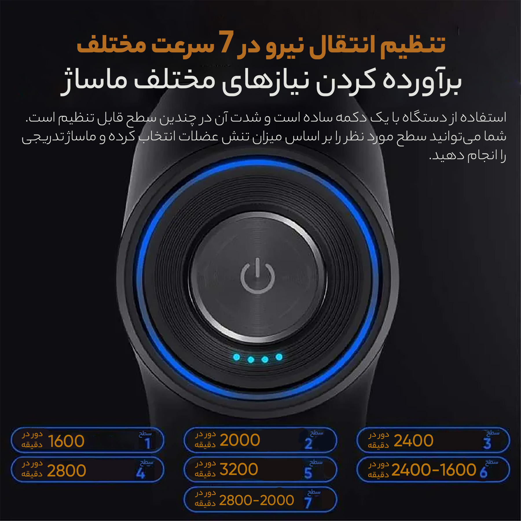 ماساژور برقی فیلیپس مدل PPM3202G
