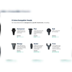 ماساژور تفنگی رایت تکنولوژی مدل Pro