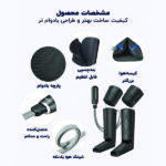 ماساژور پا رنفو مدل RP-ALM079H