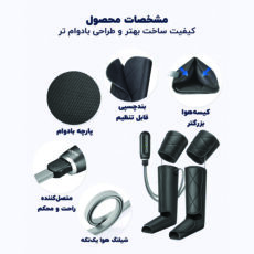 ماساژور پا رنفو مدل RP-ALM079H