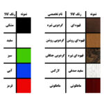 جعبه لوازم آرایشی کد B50