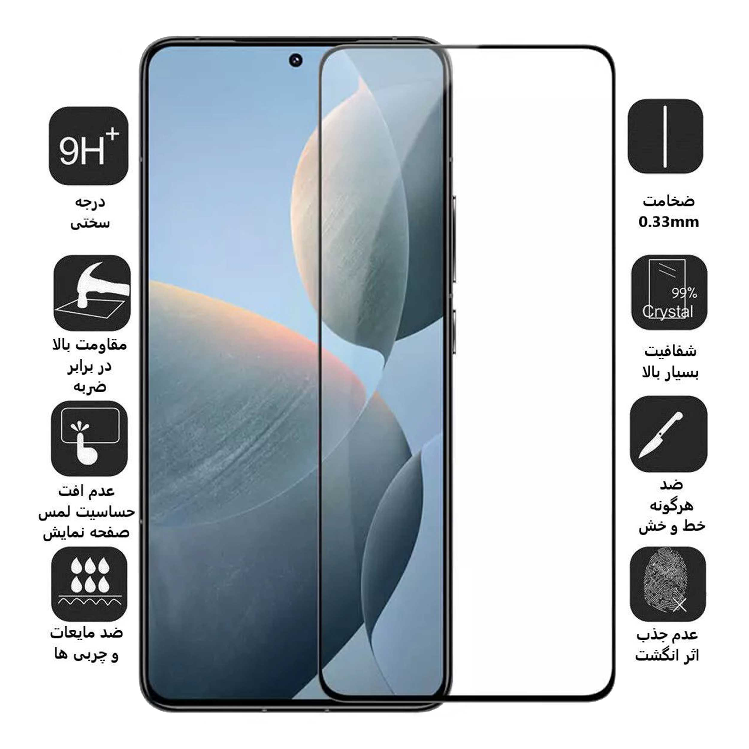 محافظ صفحه نمایش بوف مدل 5D-G مناسب برای گوشی موبایل شیائومی Poco F6 Pro / F6 / Redmi Turbo 3