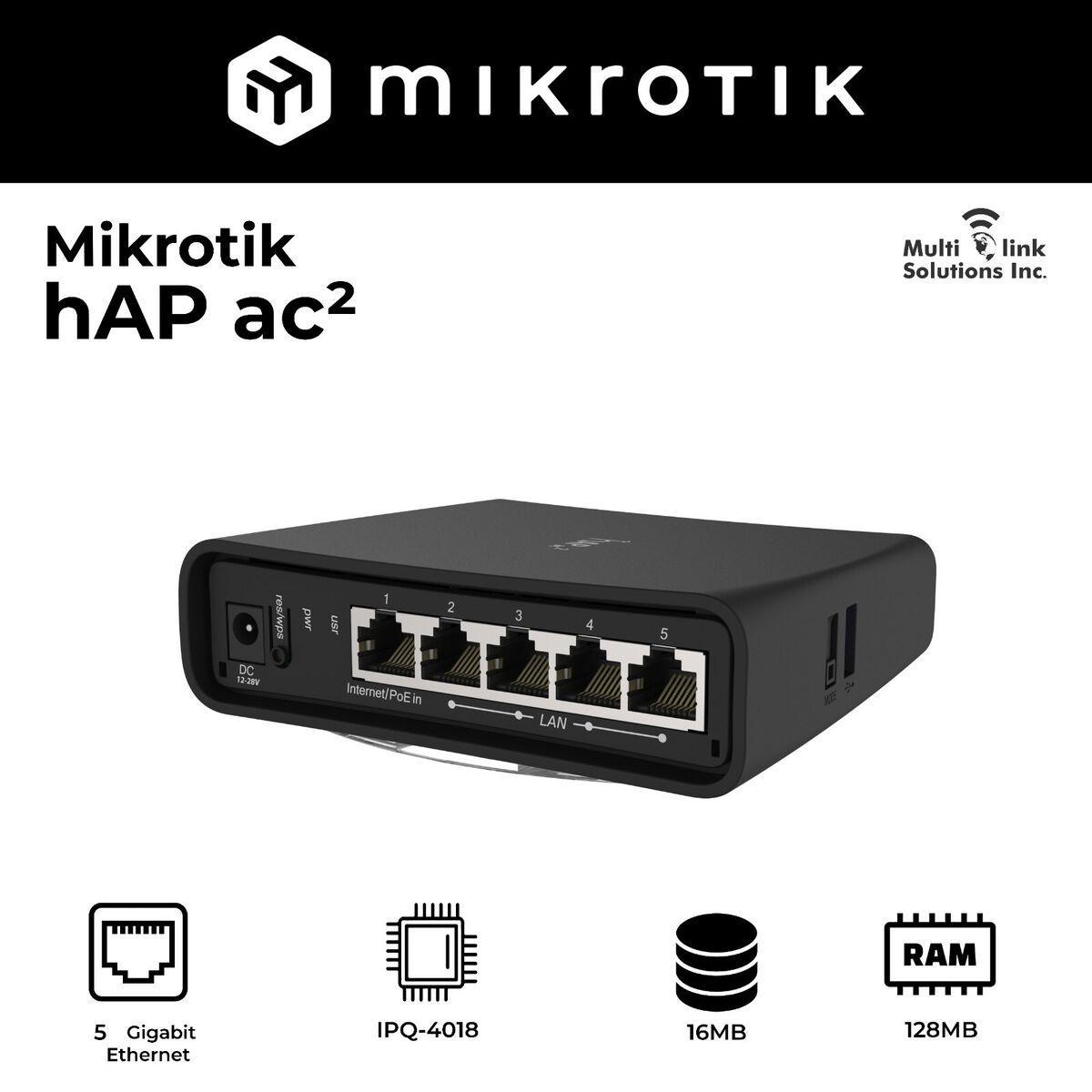 روتر میکروتیک مدل HAP ac2