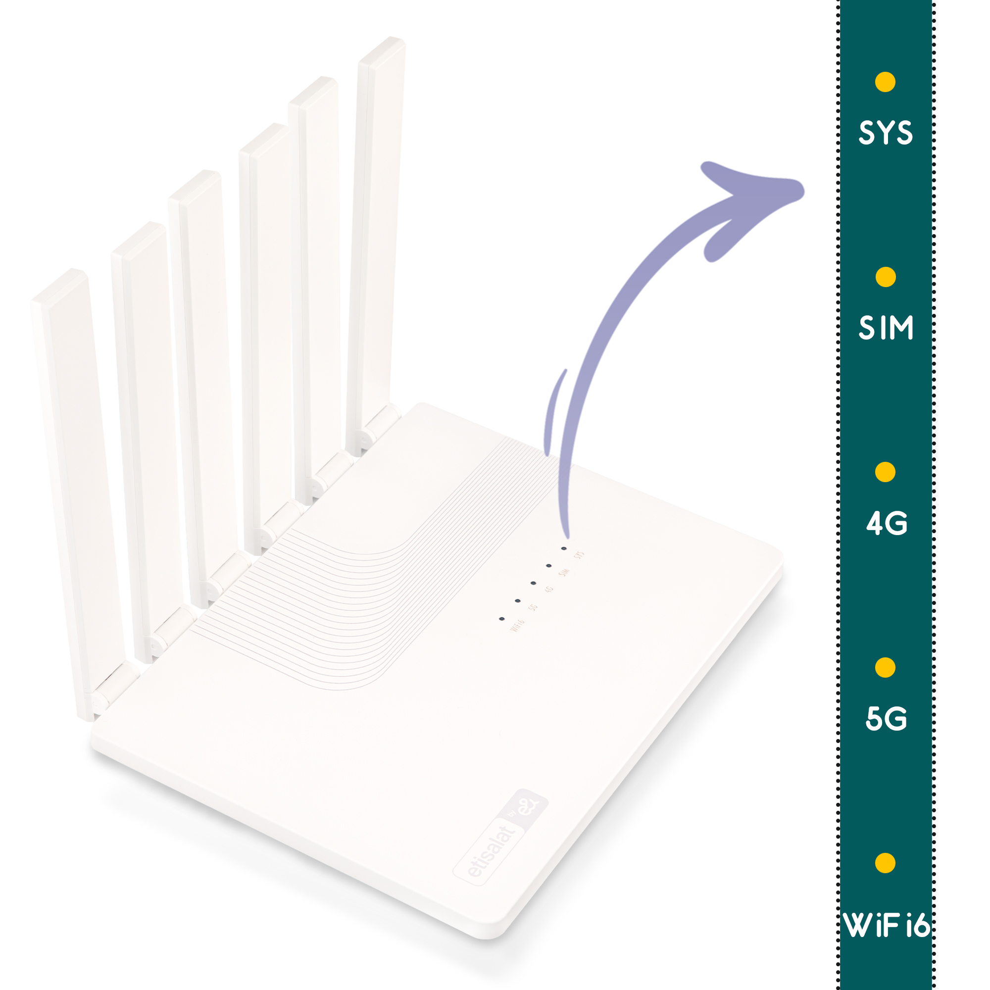مودم 5G اتصالات مدل D5H-EA62