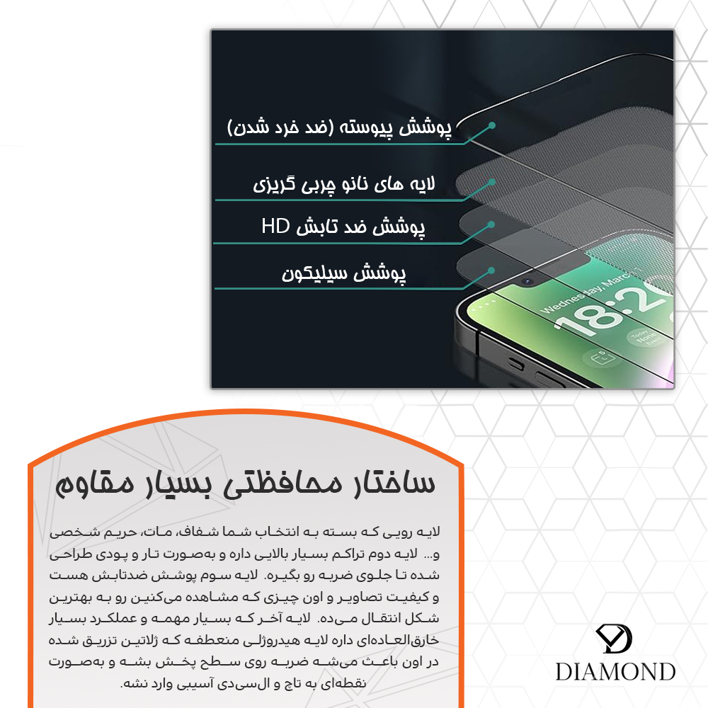 محافظ صفحه نمایش شفاف دیاموند مدل Tough مناسب برای گوشی موبایل سامسونگ Galaxy S22 Ultra 5G