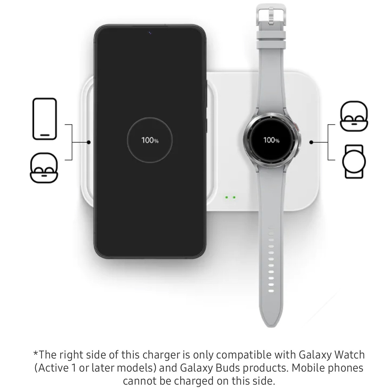 شارژر بی سیم سامسونگ مدل EP-P5400 به همراه شارژر 25وات