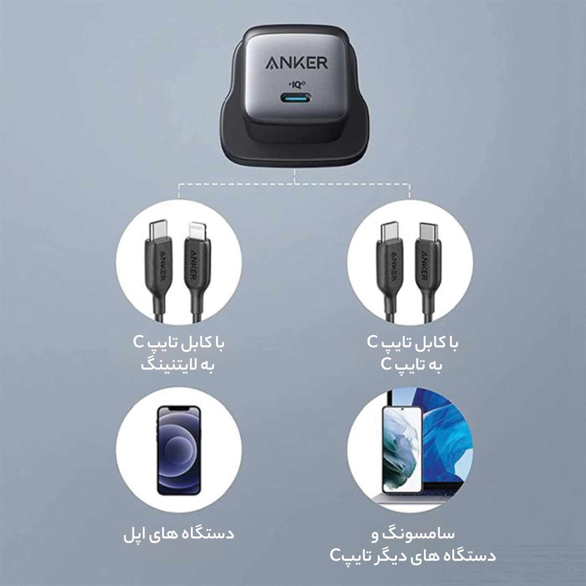 شارژر دیواری 30 واتی انکر مدل 511 Nano 3