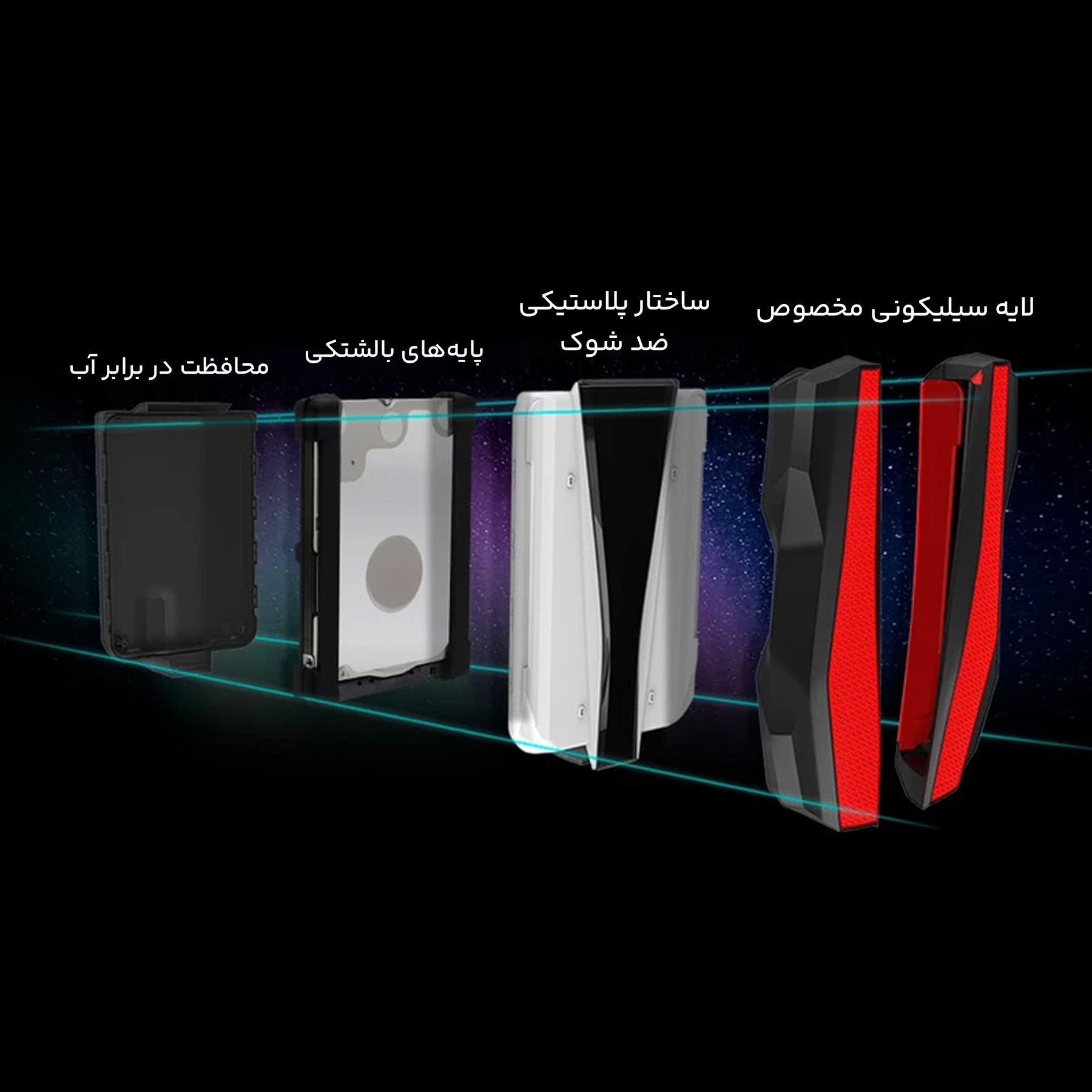 هارد اکسترنال ای دیتا مدل HD770G  ظرفیت یک ترابایت دارای رابط USB Type-A 3.2