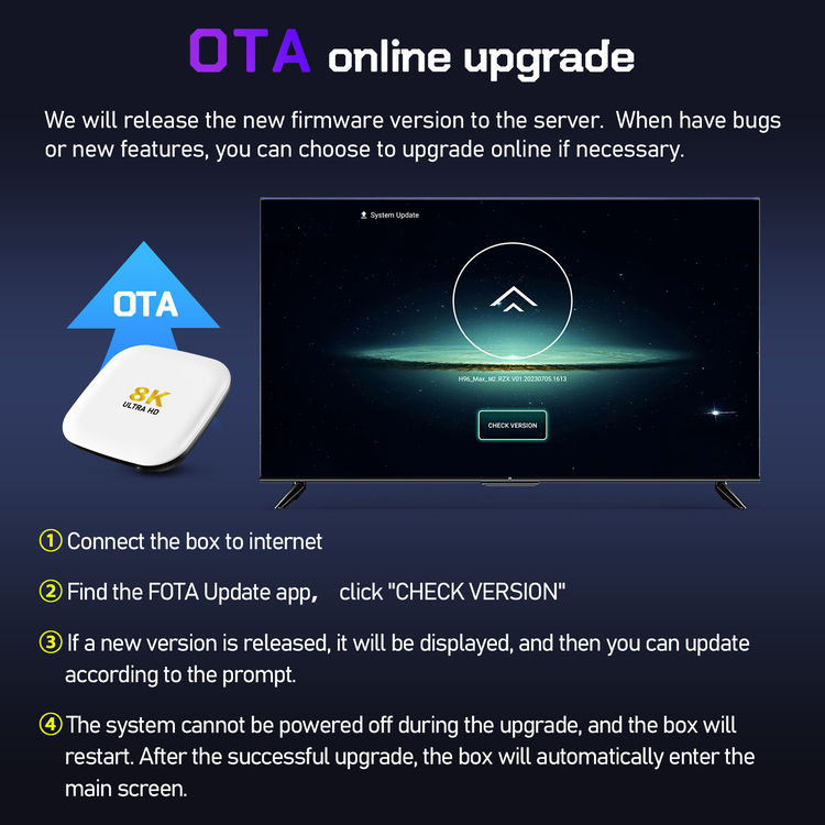 اندروید باکس اچ96 مدل Max M2