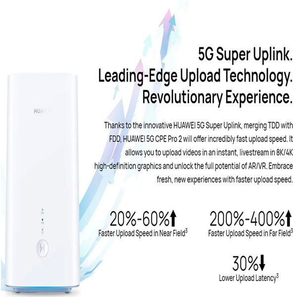 مودم 5G هوآوی مدل CPE 5G PRO2