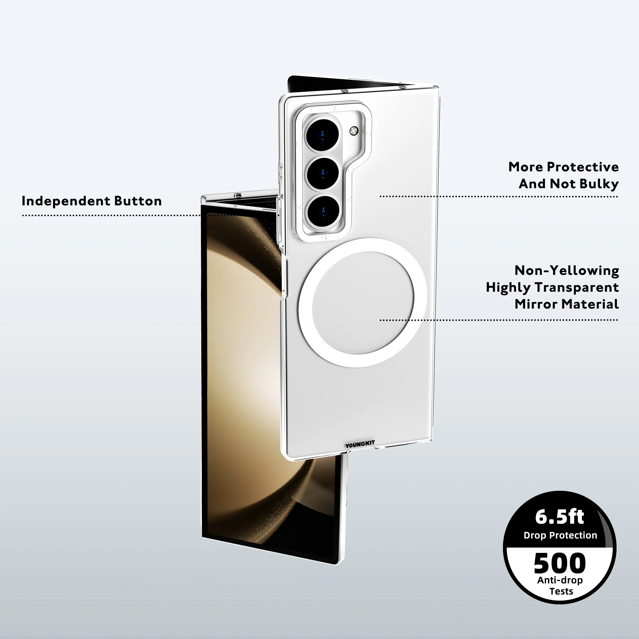 کاور یانگ کیت مدل Crystal Shield Magsafe002 مناسب برای گوشی موبایل سامسونگ Galaxy Z Fold 6