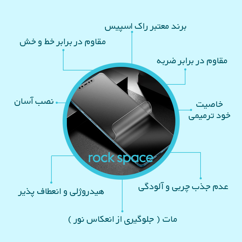 محافظ صفحه نمایش مات راک اسپیس مدل Shield مناسب برای گوشی موبایل اپل iPhone 16 Pro به همراه محافظ پشت گوشی
