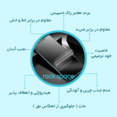 محافظ صفحه نمایش مات راک اسپیس مدل Resistant مناسب برای گوشی موبایل سامسونگ Galaxy S25 Ultra به همراه محافظ پشت گوشی