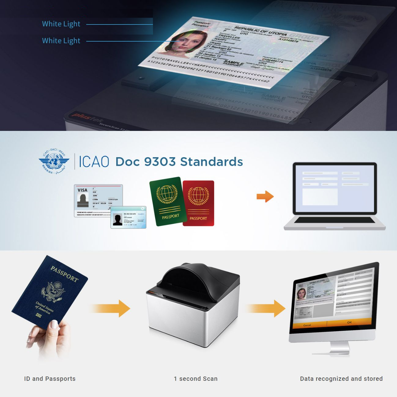 اسکنر پاسپورت پلاستک مدل SecureScan X50