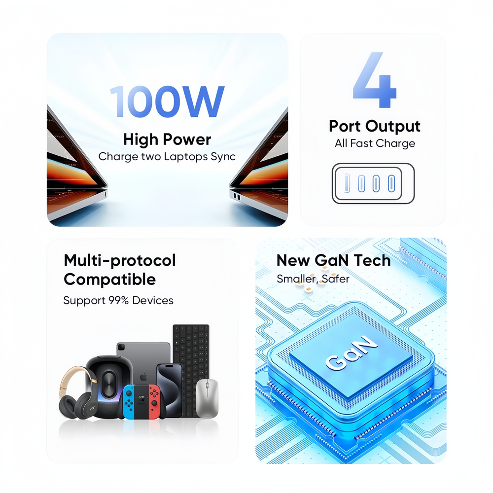 شارژر دیواری 100 وات مک دودو مدل CH-514