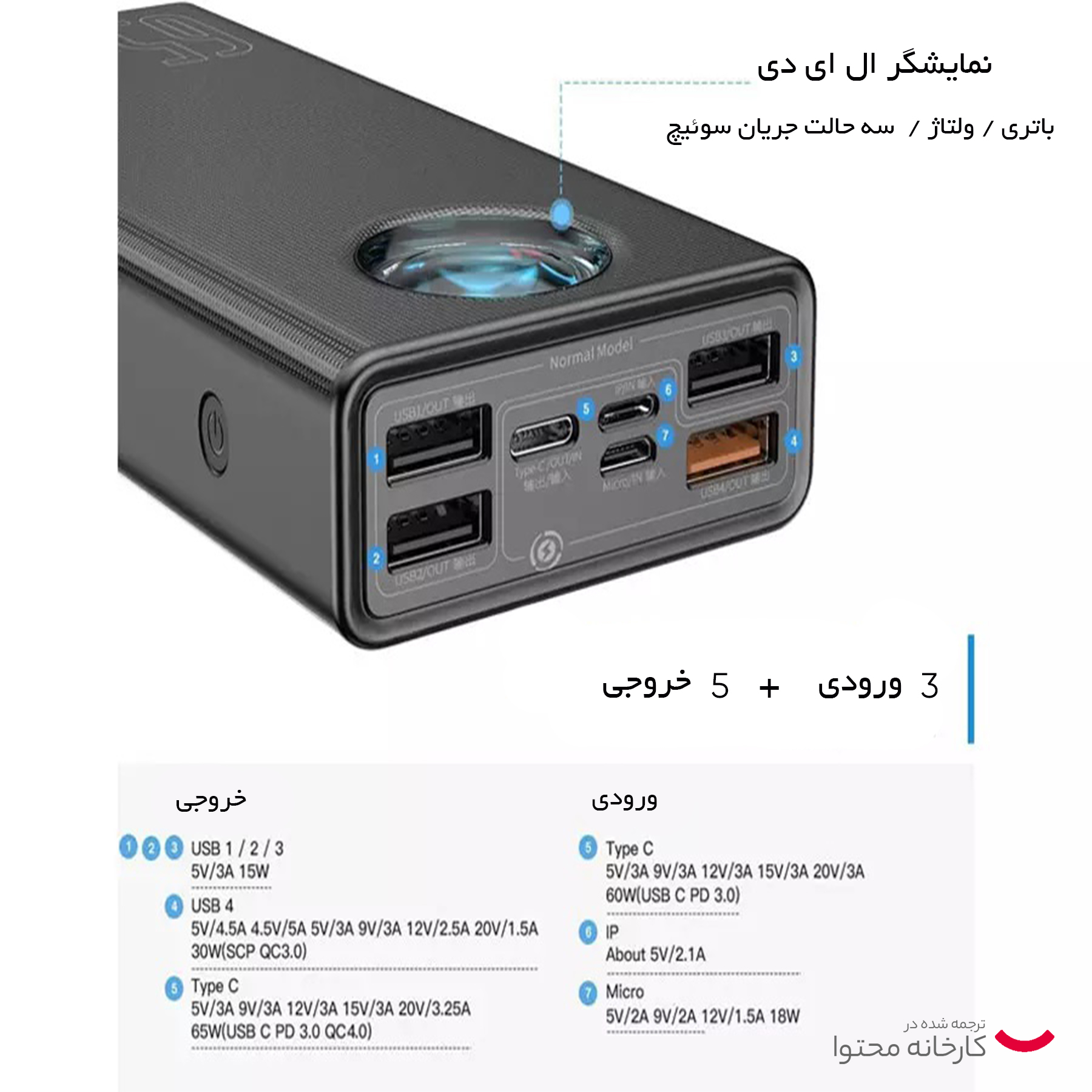 پاوربانک باسئوس مدل PPLG-A01 ظرفیت 30000 میلی آمپر ساعت