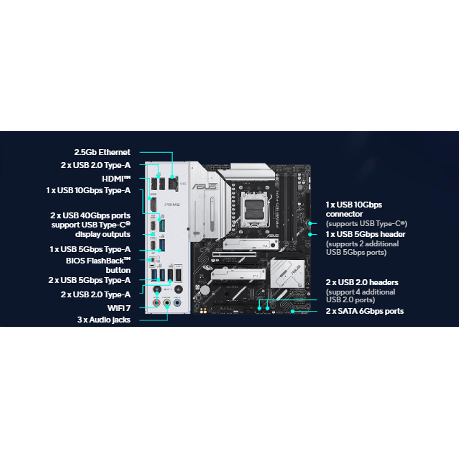 مادربرد ایسوس مدل PRIME X870-P WIFI