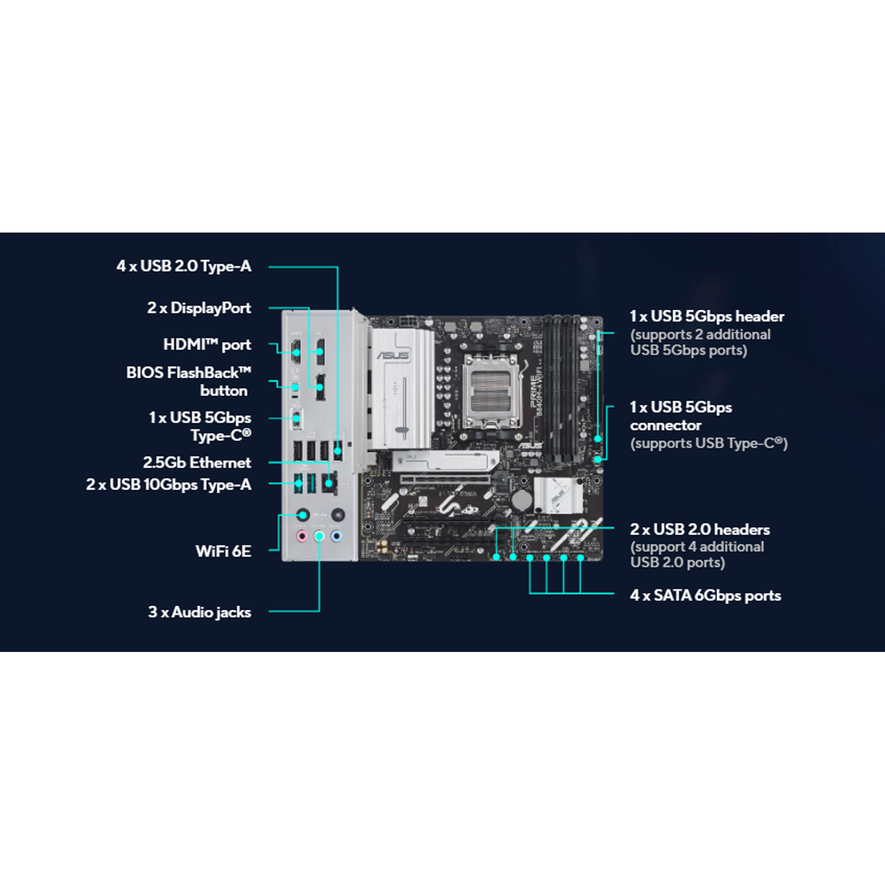 مادربرد ایسوس مدل Prime B840M-A WIFI