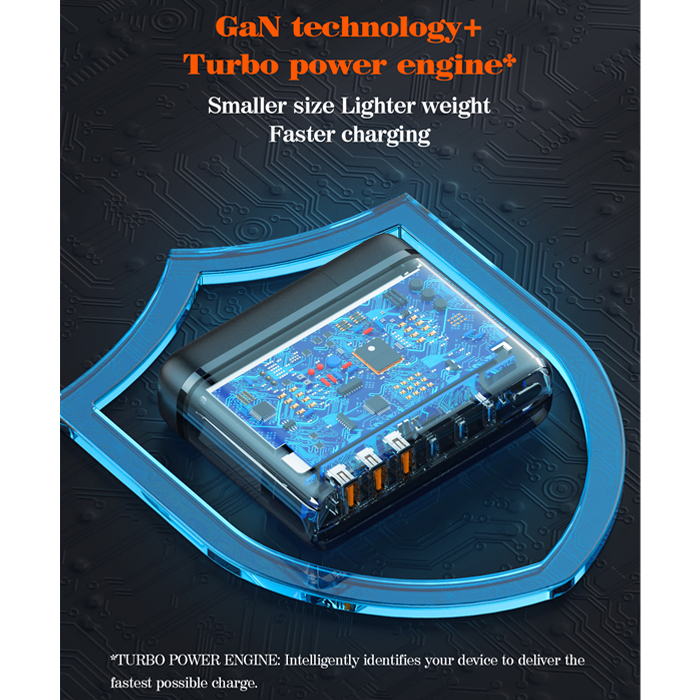 شارژر رومیزی 140 وات الدینیو مدل GaN A6140C