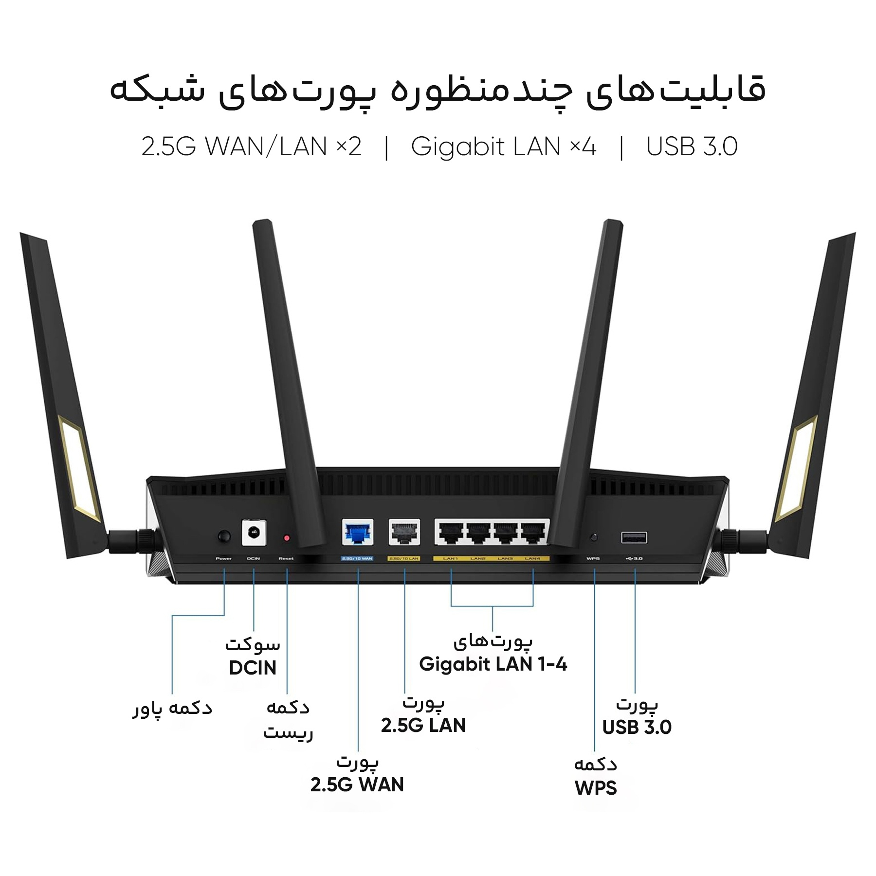 روتر ایسوس مدل RT-AX88U Pro