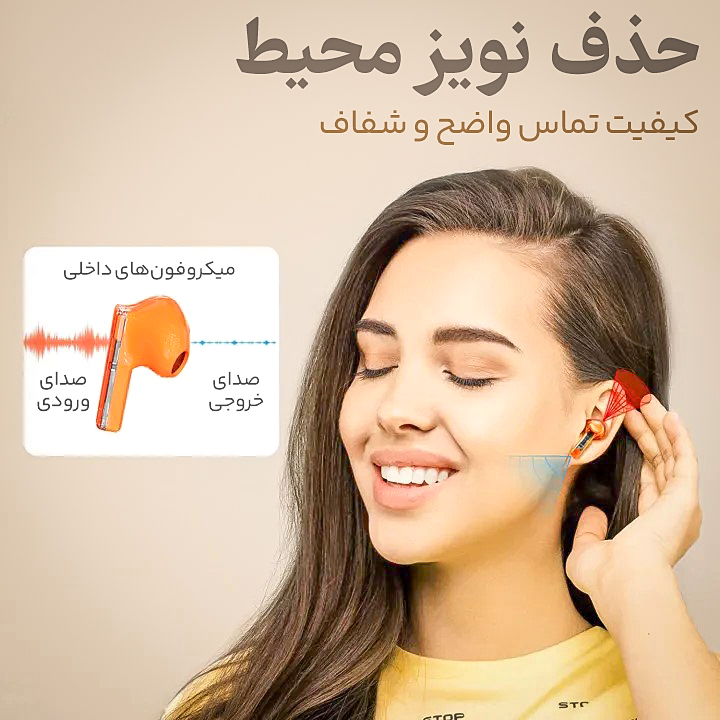 هدفون بلوتوثی مدل HW͏80