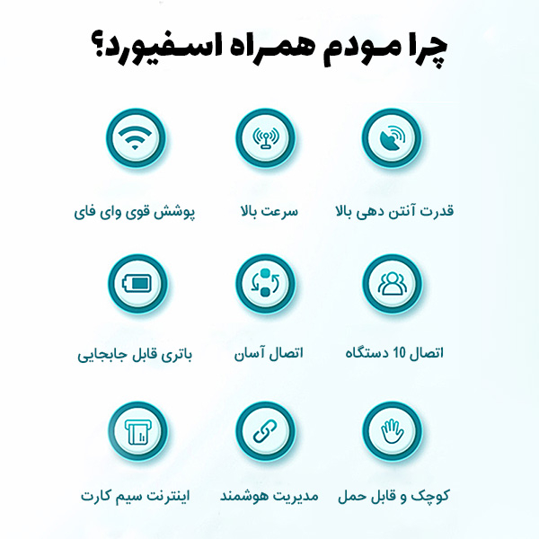 مودم 4G LTE اسفیورد مدل SM120