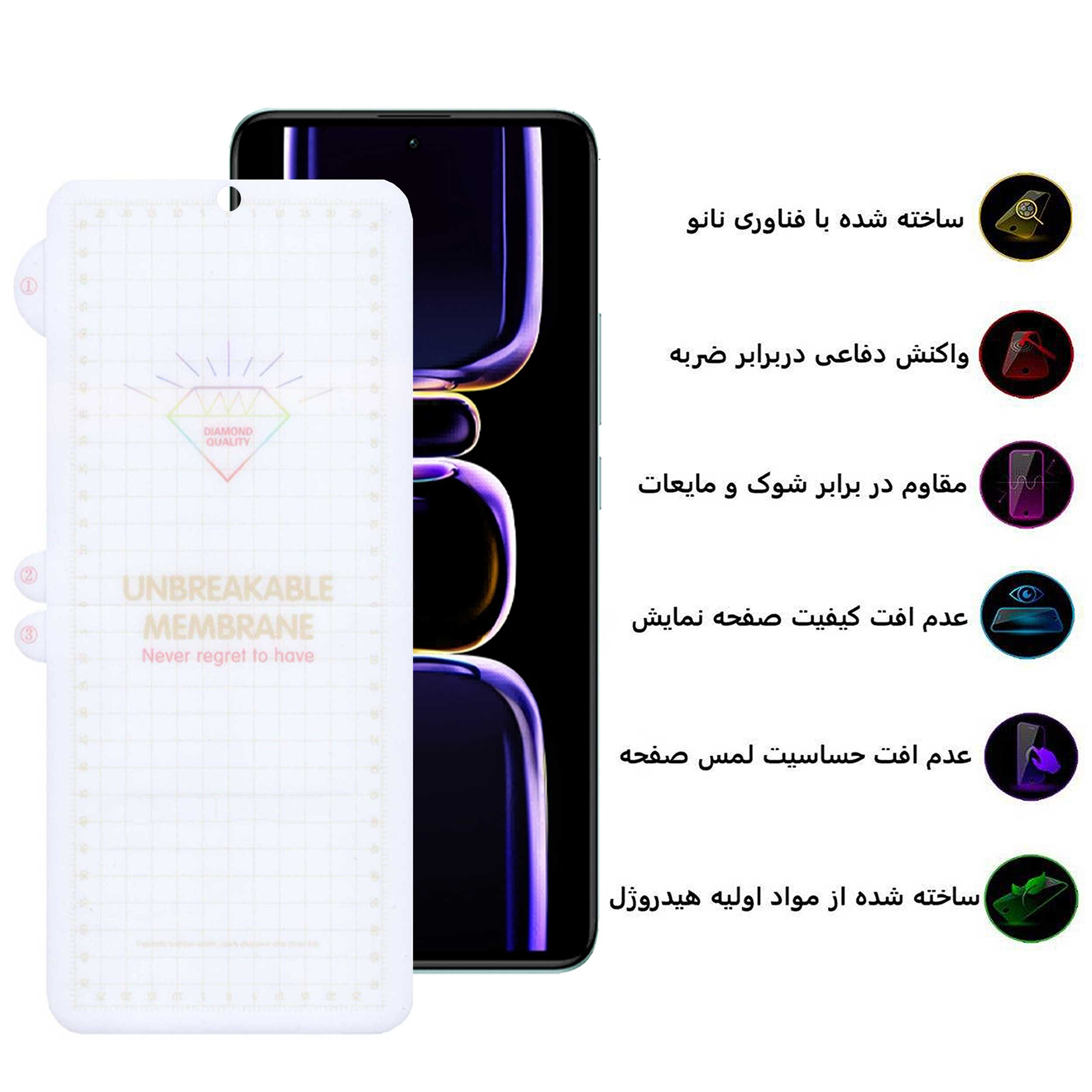 محافظ صفحه نمایش بوف مدل Hydrogel-G مناسب برای گوشی موبایل شیائومی Redmi K60 / K60 Pro / K60E