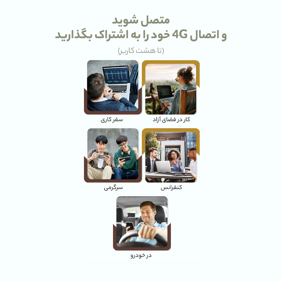 مودم 4G LTE قابل حمل دی-لینک مدل DWR-910M