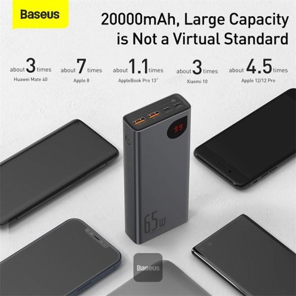 پاوربانک بیسوس مدل PPIMDA-D03 ظرفیت 20000 میلی آمپر ساعت