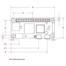 برد رزبری پای مدل Zero 2 W