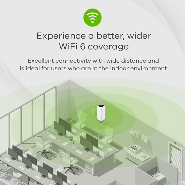 مودم 4G/5G/TD-LTE سرکام مدل  WIFI6 NR5103EV2