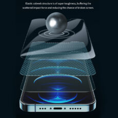 محافظ صفحه نمایش آنتی بلو راک اسپیس کد BLU مناسب برای گوشی موبایل ویوو X Fold 2