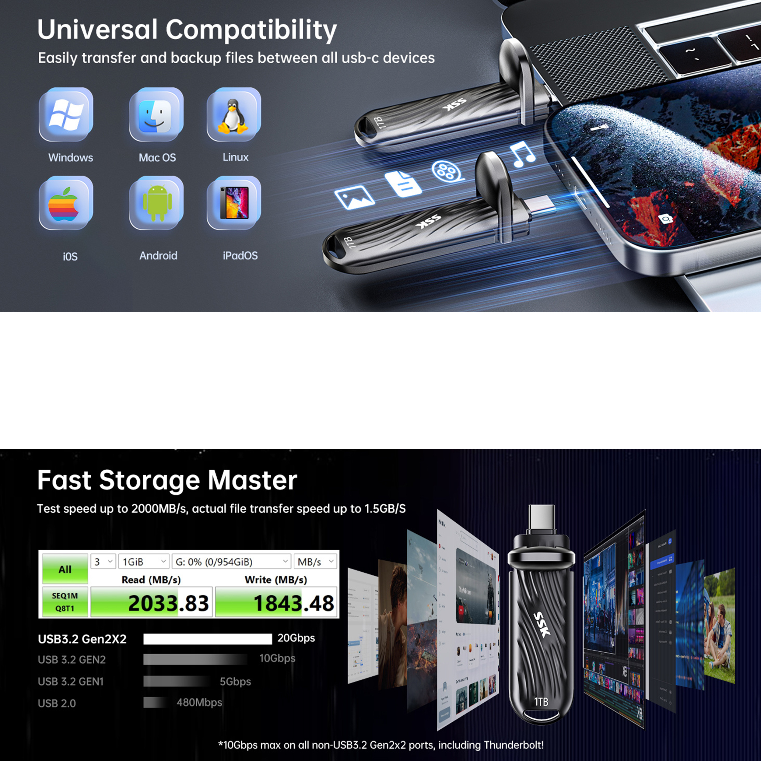 فلش مموری اس اس کا مدل SD320 SSD-DRIVE USB3.2 GEN2x2 2000MB/s ظرفیت 2 ترابایت