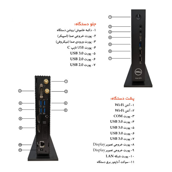 کامپیوتر کوچک دل مدل WYSE 5070 Celeron- F
