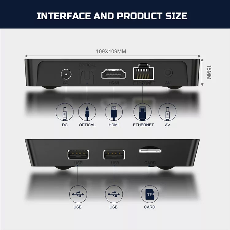 اندروید باکس ايكس96 مدل X96Q Pro