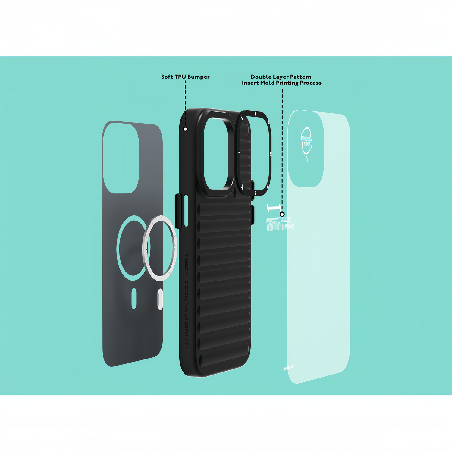 کاور یانگ کیت مدل True Color Luggage مناسب برای گوشی موبایل اپل iPhone 13