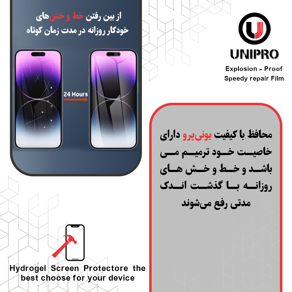 محافظ صفحه نمایش شفاف یونی پرو مدل Explosion Proof مناسب برای گوشی موبایل شیائومی Poco F6 Pro